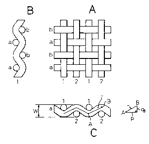 Une figure unique qui représente un dessin illustrant l'invention.